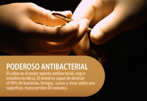 Cobre antimicrobiano